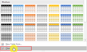 Apakah anda bisa mengubah format table? Cara Memformat Tabel Pada Microsoft Excel Kelas Excel