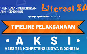 Meja kecil itu unik sekali. Contoh Soal Akm Ipa Smp Soal Akm Smp Asesmen Kompetensi Minimum Download Soal Akm 2021 Semua Mata Pelajaran Sma Pdf Doc Annthisisme