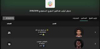 أفضل لاعب في الدوري السعودي. Ø¬Ø¯ÙˆÙ„ ØªØ±ØªÙŠØ¨ Ù‡Ø¯Ø§ÙÙŠÙ† Ø§Ù„Ø¯ÙˆØ±ÙŠ Ø§Ù„Ø³Ø¹ÙˆØ¯ÙŠ 2019 Ø¨Ø¹Ø¯ Ø§Ù†ØªÙ‡Ø§Ø¡ Ø§Ù„Ø¬ÙˆÙ„Ø© Ø§Ù„Ù€ 26 Ù…ÙˆÙ‚Ø¹ Ø´Ù…Ø³ Ø§Ù„Ø§Ø®Ø¨Ø§Ø±ÙŠ