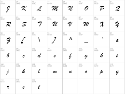Please see the details of the brush script mt italic font below. Download Free Brush Script Mt Italic Font Dafontfree Net