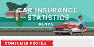 Allianz comprehensive private motor insurance. Car Insurance Kenya Statistics 2018 Infographic