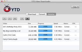 Mac Youtube Converter Free Downloader Convert Youtube Videos On Your Mac Ytd