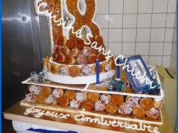 Carte d anniversaire facile a faire. Les Meilleures Recettes De Piece Montee De Cuisine Sans Chichi Pagescuisine