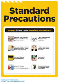 Noun safety precaution a precaution that is taken in order to ensure that something is safe and not dangerous 0. Safety Precautions Meaning Hse Images Videos Gallery