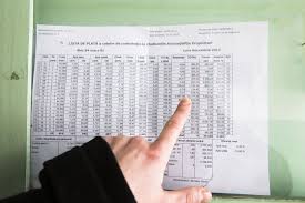 Date privind starea sănătăţiidate despre dezvoltarea copilului/ anamneză (sursa): Copiii Mai Mici De 3 Ani Nu Vor Mai Fi Trecuti La Intretinere Legea A Fost Adoptata De Parlament Ziar Infobraila Stiri De Ultima Ora Braila Ultimele Stiri Ale Zilei