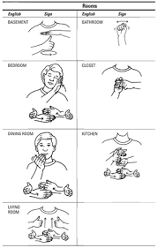 Education imparted in a series of lessons or class meetings he took a course in basket weaving; How To Describe Your Home With American Sign Language Dummies