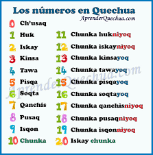 Numeros En Quechua Del 1 Al 1000 Y Mas Curso Gratuito