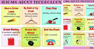 Technology Idioms 10 Useful Idioms About Technology 7 E S L Idioms Idioms And Phrases English Writing