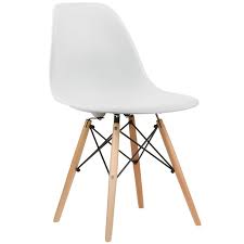 silla eames dsw gran calidad y maximo confort la silla eames dsw chair esta inspirada eames molded plastic side chair side chairs dining plastic dining chairs