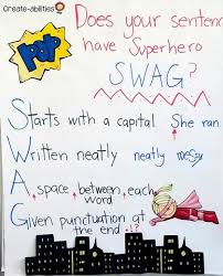 Sentence Swag Helping Your Students Write Better Sentences