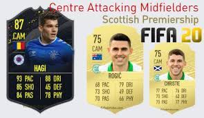 Check spelling or type a new query. Ianis Hagi Fifa 20 Rating Card Price