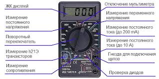 Yang dimaksud multimeter atau avometer adalah alat ukur listrik yang memungkinkan kita untuk avometer adalah singkatan dari ampere volt ohm meter, jadi hanya terdapat 3 komponen yang bisa. Petunjuk Pengoperasian Dt 838 Petunjuk Penggunaan Multimeter Dt830b