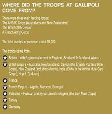 Pixie dust, magic mirrors, and genies are all considered forms of cheating and will disqualify your score on this test! Anzac Day Quiz Questions And Answers For Kids To Print Anzac Gallipoli Trivia Questions Facts