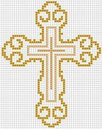 Cross stitch has been around since the time that young ladies learned to sew at their mothers knees. Religious Cross Stitch Patterns