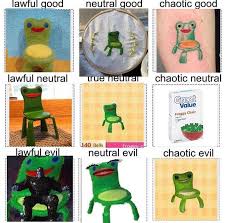 Froggy Chair On Instagram Froggina Credit U Fumbumble On Reddit Eviemaybo Tattoo By Gentlep In 2020 Animal Crossing Witzige Bilder Spruche 90er Jahre Mode
