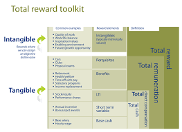 Managing Reward Why Line Managers Are The Vital Link Go2hr