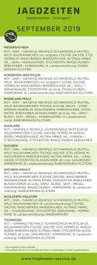 Fur Flugwildjager Startet Im September Die Jagdsaison Hier Die Ubersicht Des Jagbaren Wildes Fur Die Bundeslander Niedersachsen Bis Jagdzeiten Jagd Marderhund