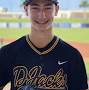 Profile Picture of Jared Levine Class of 2025 - Player Profile | Perfect Game USA (@perfectgame.org) on Google