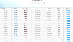 You can learn more about how we make money here. Fin7 Hacks Another Chain What Do Hackers Do With Those Stolen Credit Card Numbers