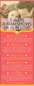 Alone at home filming myself doing all the stuff that gets my wife all hot and bothered. The 5 Telltale Signs Of A Man In Love Marriage Advice Marriage Tips Christian Quotes About Life