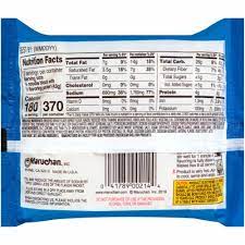 33% sodium 790 mg milligrams. Maruchan Soy Sauce Ramen Noodle Soup 3 Oz Mariano S