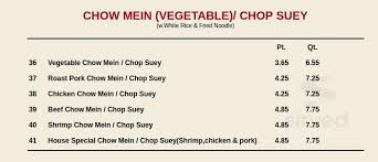 Doordash.com has been visited by 100k+ users in the past month Hong Kong Kitchen Menu In New Orleans Louisiana Usa