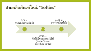 ในช่วง 20 ปีที่ผ่านมา นิตยสารหลายฉบับกลับต้องค่อย ๆ ทยอยปิดตัวไปตาม ๆ กัน ทว่านิตยสารแจกฟรี และสื่อออนไลน์ได้เกิดขึ้นและเติบโตอย่างเห็นได้. à¸ªà¸£ à¸²à¸à¹à¸à¸¡ à¹à¸¥à¸ à¸à¸²à¸£à¸ªà¸ à¸à¸ªà¸ à¸à¸à¸­à¸ Office