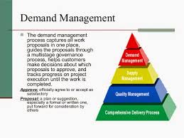 Itil Demand Management Process Flow Chart Www