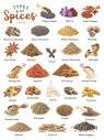 List of the Different Types of Herbs and Spices With Pictures
