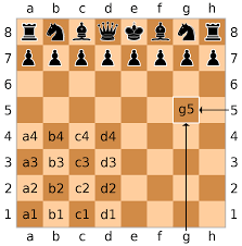 The starting position of a standard chess game proper capture of pieces: Algebraic Notation Chess Wikipedia