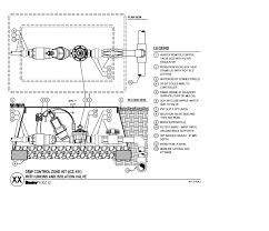 Drip Control Zone Kits Hunter Industries