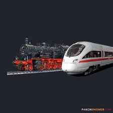 Motokar, kenderaan beroda empat yg digerakkan dgn enjin pembakaran dalaman kereta api, kereta gantung, kereta kuda, kereta jenazah, kereta dorong dll; Mengenali Pelbagai Jenis Kereta Api Rolling Stock Pakcik Engineer