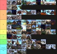 Top hcf servers tier lists. Best Map Tier List Image Tier List Maker For Bedwars Maps Seasonal Reskins And Maps Included November 2nd Rotation Hypixel Minecraft Server And Maps