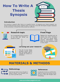 Write A Thesis Synopsis Synopsis Thesis Thesis Writing