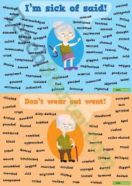 Other Words For Synonyms Pack Teaching Resources Teach Starter Book Writing Tips Writing Words Teaching Writing