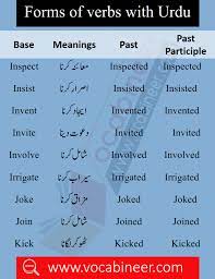 A To Z Basic Urdu To English Words With Three Forms Pdf Set 9 English Vocabulary Words English Words English Word Meaning