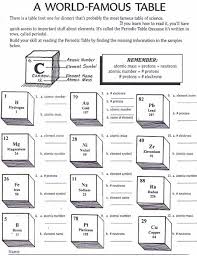 periodic chart worksheet teaching chemistry chemistry