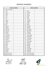 Zero One Two Three Four Five Six Seven Eight Nine Ten Eleven Twelve Ordinal Numbers And Dates Ordinal Numbers Writing Out Numbers Number Worksheets