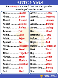 Opposites 300 Antonyms List From A Z With Examples In 2020 English Grammar English Antonyms English Vocab