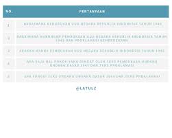 Maybe you would like to learn more about one of these? Jawaban Soal Pkn Kelas 8 2 1 Daftar Pertanyaan Jawabanku Id