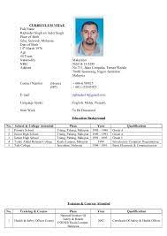 Curriculum vitae (cv) english official. Rajbinder Singh Curriculum Vitae Cv