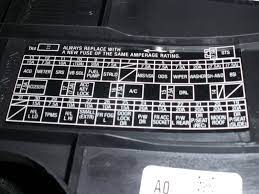 Acura Tsx Fuse Box Diagram Acurazine