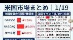 先週の米国株動向と今週の投資ポイント