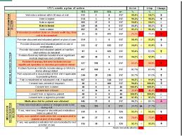 january 13 2010 ambulatory joint commission agenda