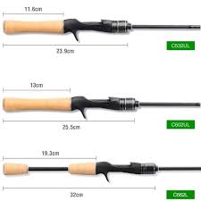 Image result for Dragon SY-252