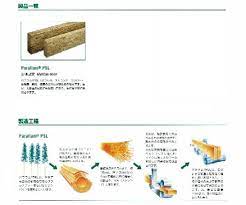 We did not find results for: Psl æœ¨æè¾žå…¸ æ'ä¸Šæœ¨ææ ªå¼ä¼šç¤¾