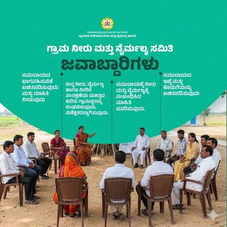 ಗ್ರಾಮಗಳಲ್ಲಿ ನೀರಿನ ಸುರಕ್ಷತೆ, ನೈರ್ಮಲ್ಯ ಖಚಿತಪಡಿಸಿಕೊಳ್ಳಲು ನಿಯಮಿತವಾಗಿ ಕುಡಿಯುವ ನೀರಿನ ಗುಣಮಟ್ಟ ಮೇಲ್ವಿಚಾರಣೆ ಮಾಡುವಲ್ಲಿ ಗ್ರಾಮ ನೀರು ಮತ್ತು ...