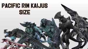 Pacific Rim Kaijus Size Comparison