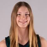 2025 New England HS Girls Basketball Rankings