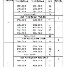 Kelas bermula daripada isnin hingga sabtu. Jadual Persekolahan Dan Cuti Sekolah 2018